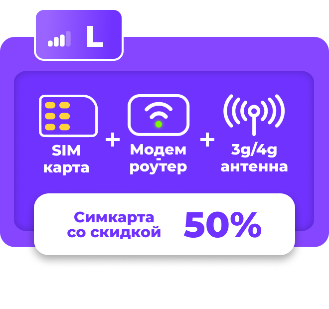 Комплект для интернета с модемом-роутером, внешней антенной и сим-картой