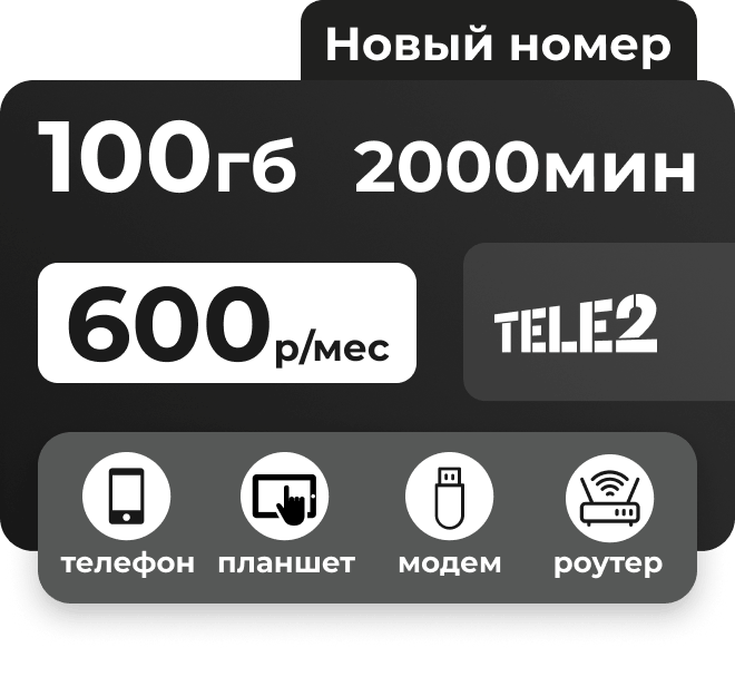 Симкарта Теле2 с пакетом 100 гб и 2000 минут за 600 рублей в месяц.