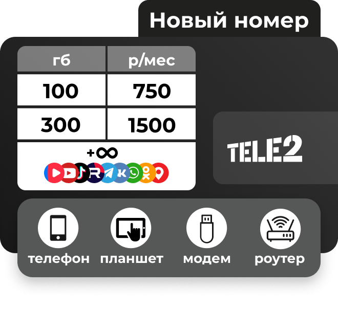 Симкарты Теле2 с пакетами 100 и 300гб для любых устройств: модемы, роутеры, телефоны, планшеты